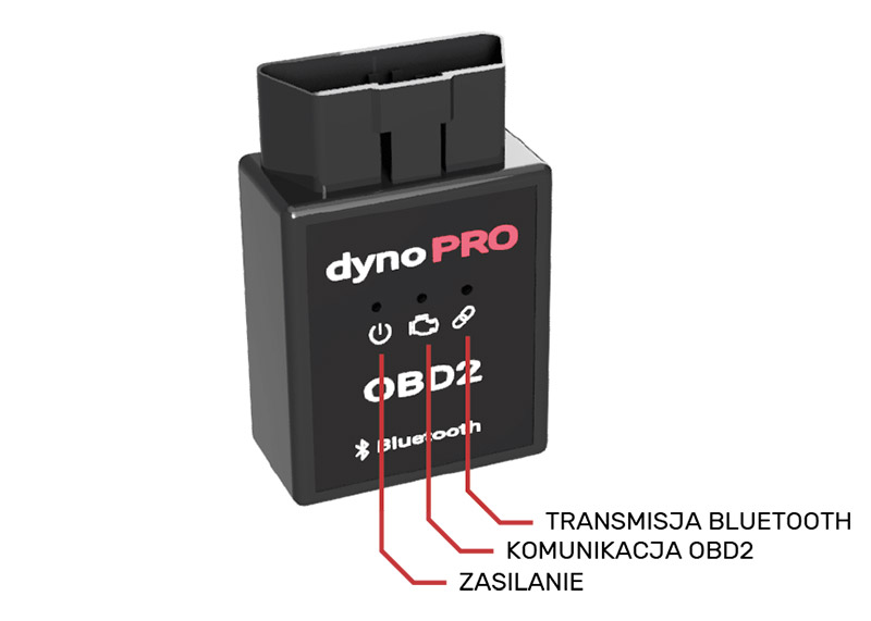 sonda-obd2-hamownia-dynopro (1)
